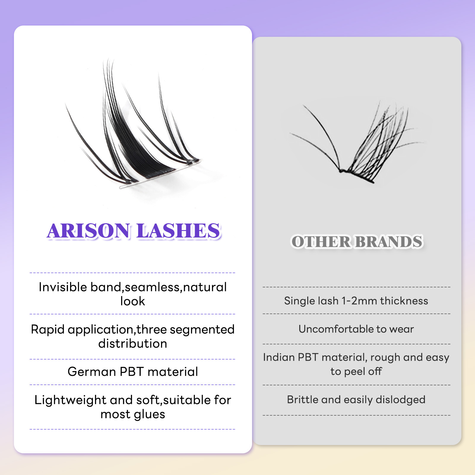 Lashes Clusters Natural C Curl - đánh giá và giá Eyelash Extension No 9