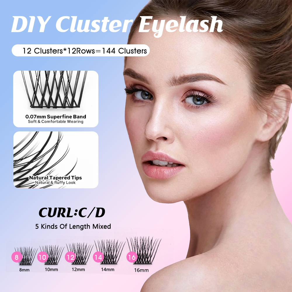 144 pcs DIY Cluster Segmented  - đánh giá và giá Eyelash Extension Review