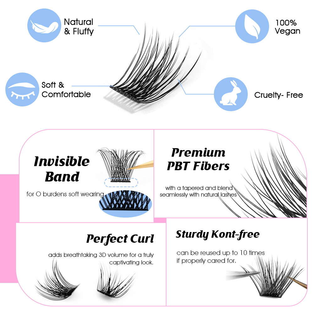 144 pcs DIY Cluster Segmented  - đánh giá và giá Eyelash Extension Review