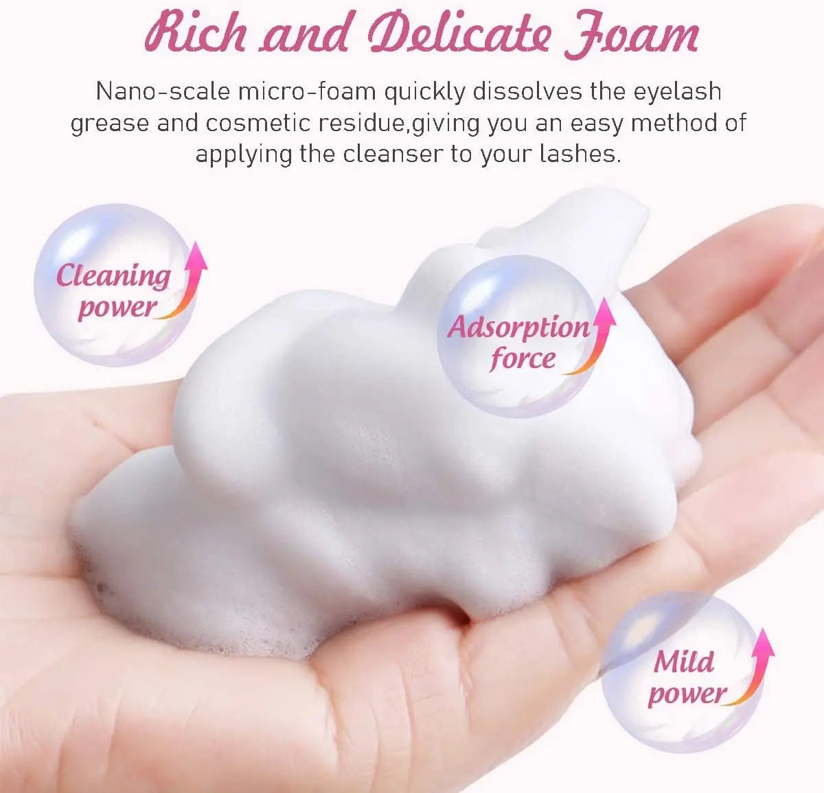 50ML Pro Eyelash Extension Sha - đánh giá và giá Eyelash Extension Foam Cleanser