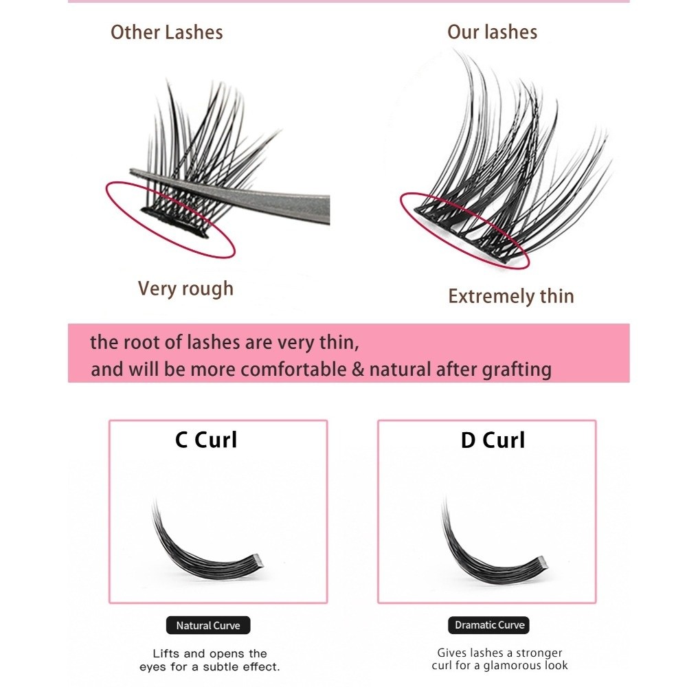 Natural Look DIY Lashes Extens - đánh giá và giá Eyelash Extension Natural