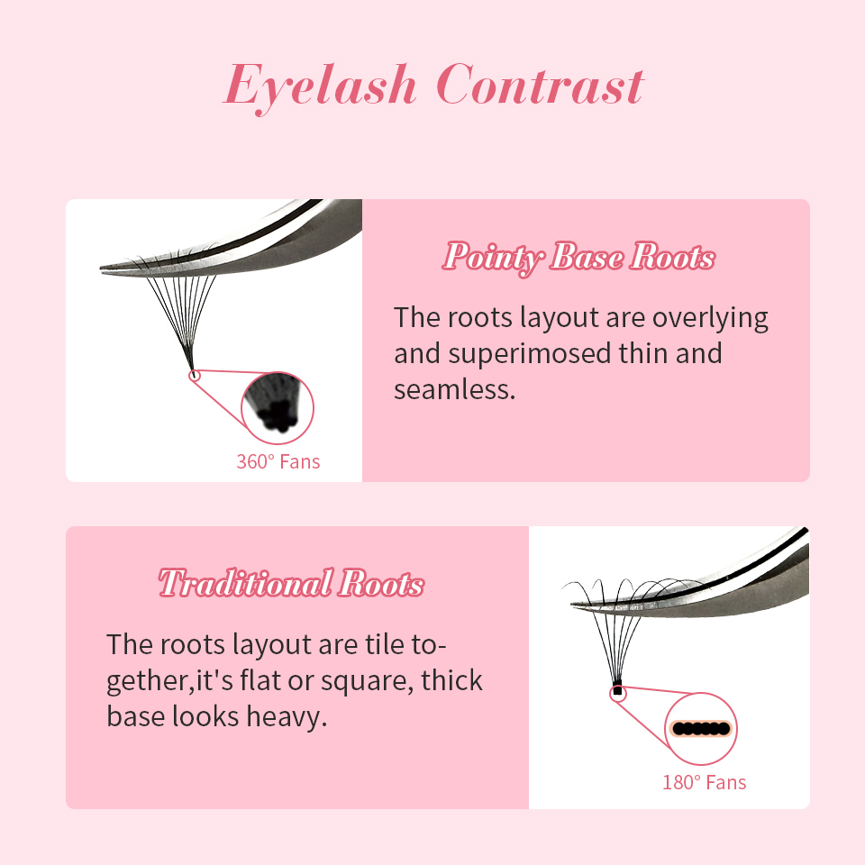 RUJADE Thin Pointy Base Premad - đánh giá và giá Eyelash Extension Remover At Home